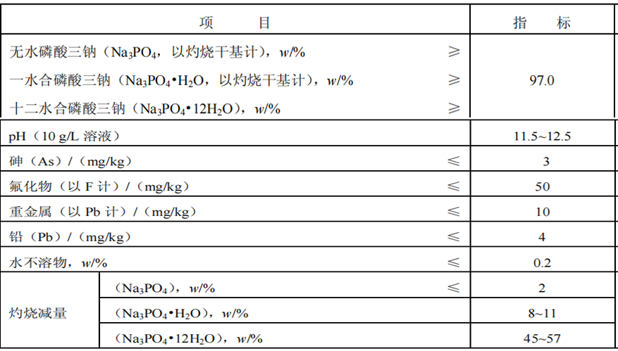 三鈉111111.png