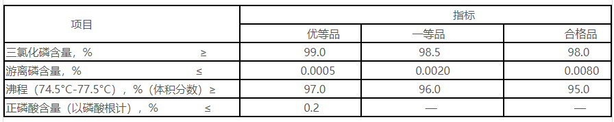 化0.png